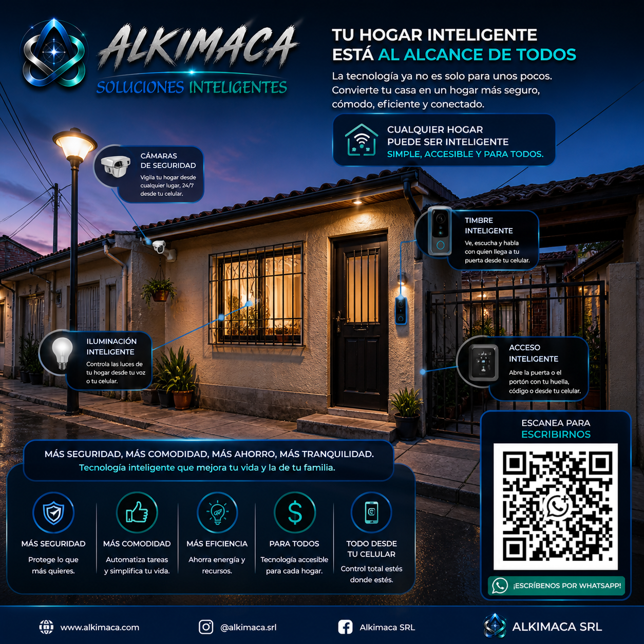 Hogar Inteligente