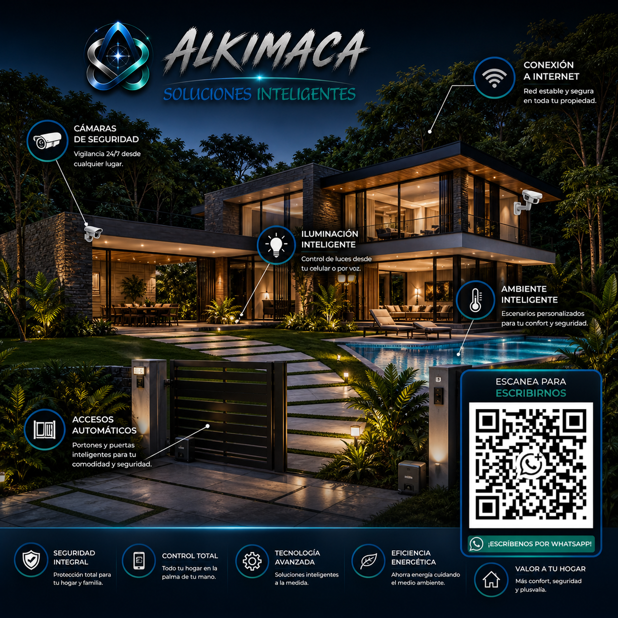Hogar Inteligente